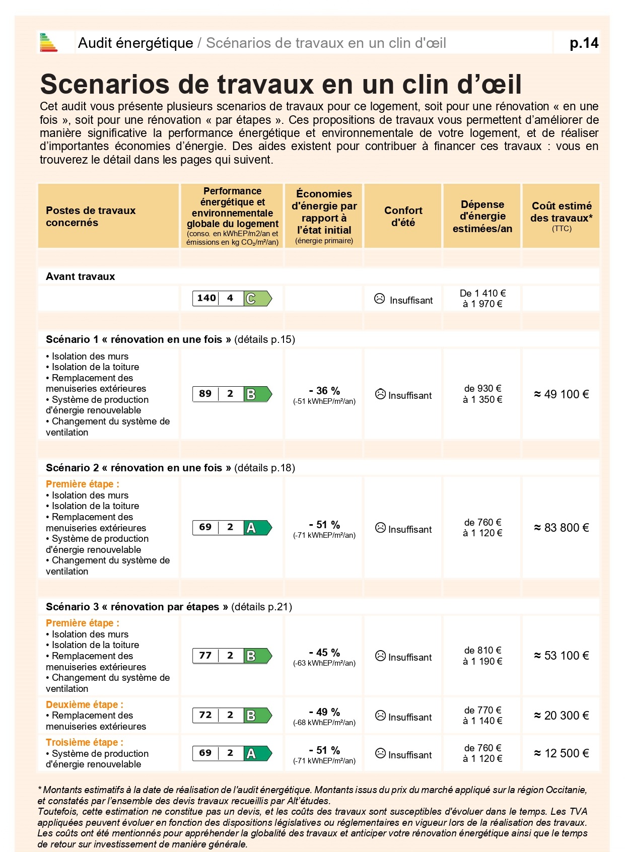 Audit énergétique rénovation 24AE (14)