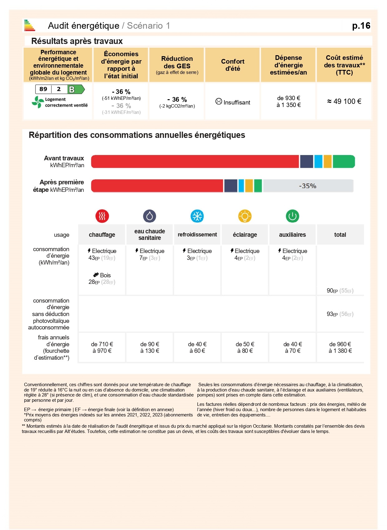 Audit énergétique rénovation 24AE (16)